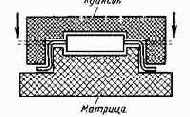 МОНТАЖ ДЕТАЛЕЙ НА ПЛАТУ И ЦХ ДЕМОНТАЖ