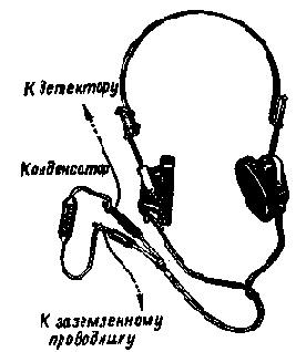 ПЕРВЫЙ РАДИОПРИЕМНИК