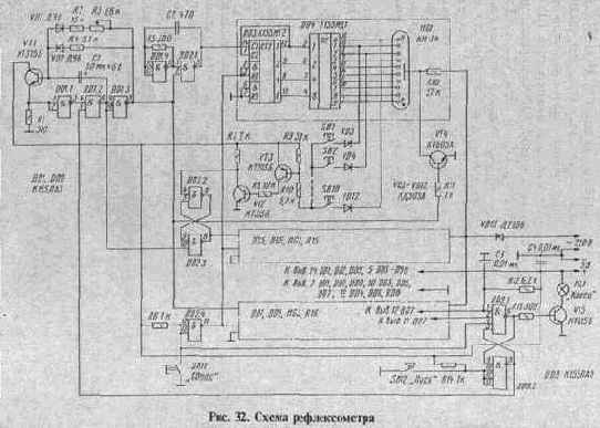 Рефлексометр