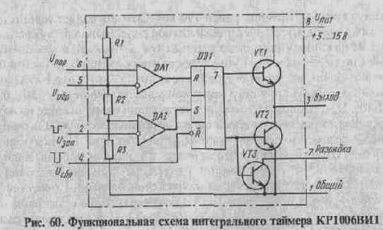Реле выдержки времени