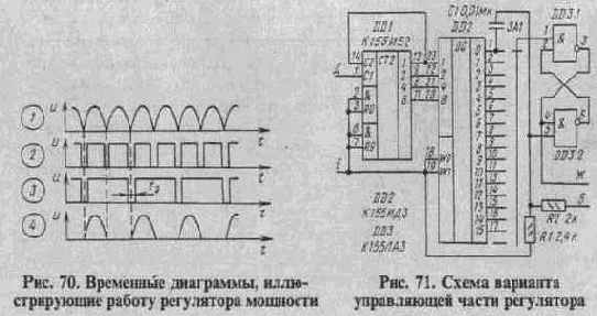 Тринисторные регуляторы мощности