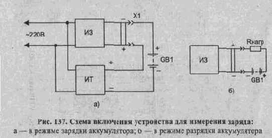 Цифровой измеритель заряда
