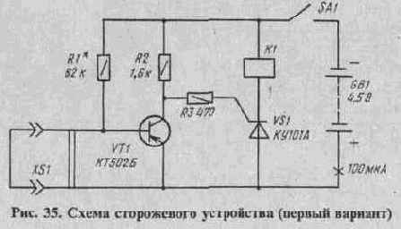 Сторожевые устройства