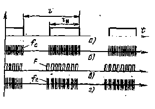   ­     