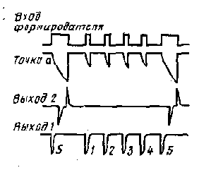      -­ 
