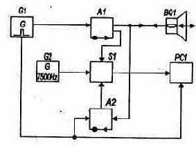 Не только рыболова, конечно. Электронный