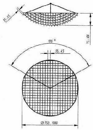 и производственных помещениях отличается от