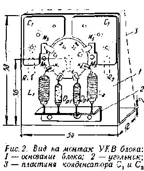 УКВ БЛОК